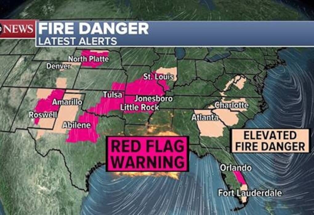 Photo: Fire danger graph