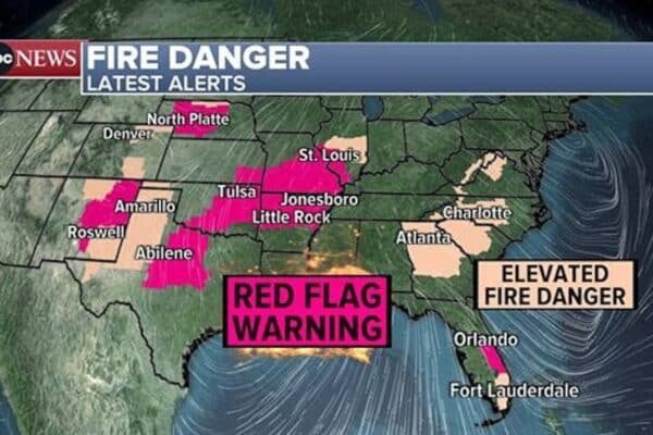 Forest fire warnings continue in parts of the country as strong winds persist Photo: Fire danger graph