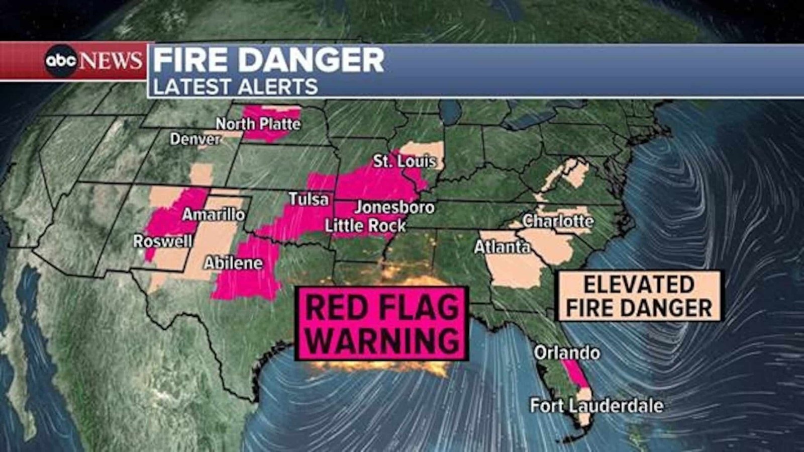 Photo: Fire danger graph